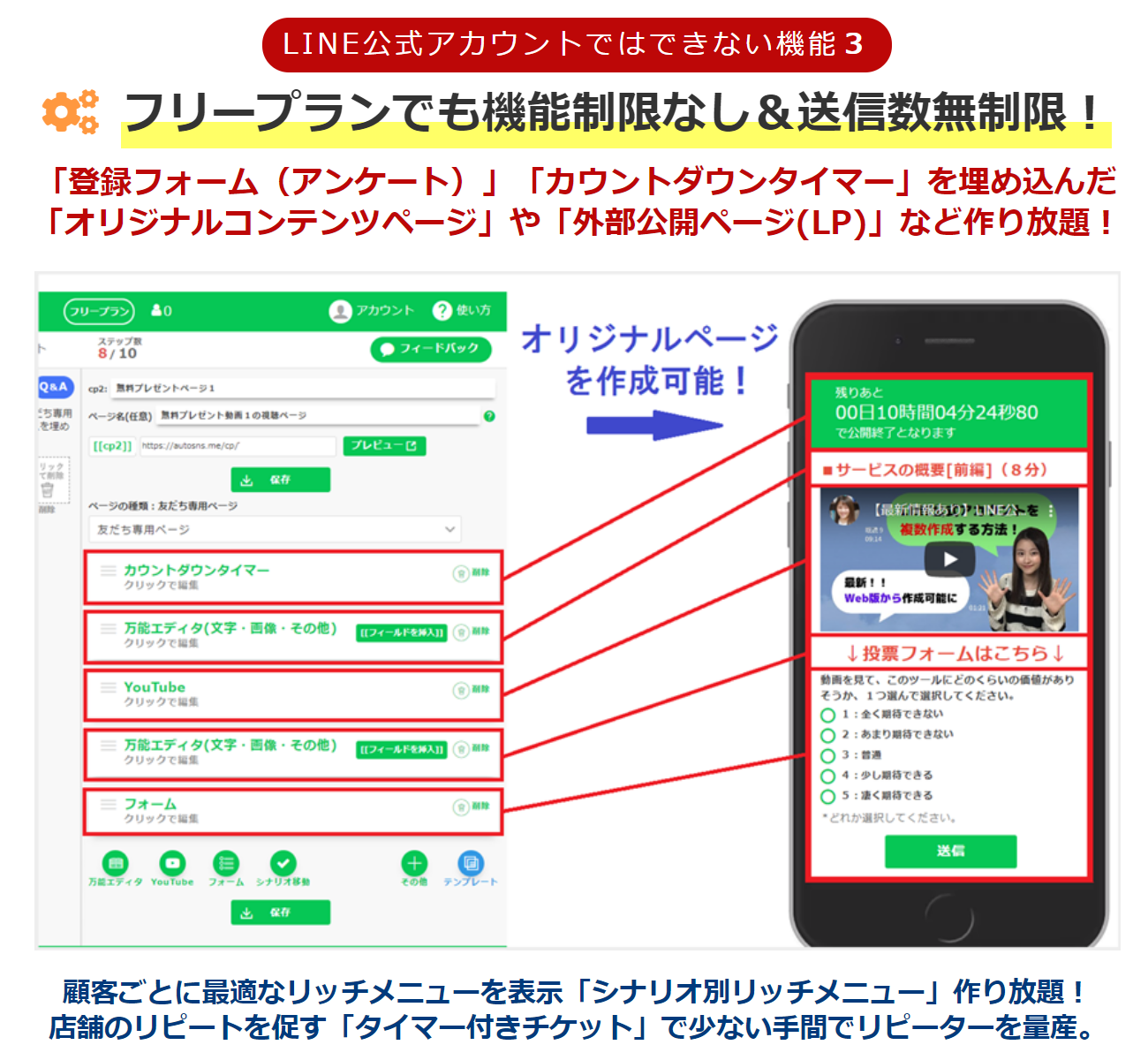 プロラインフリーの機能制限と送信数に関する公式説明
