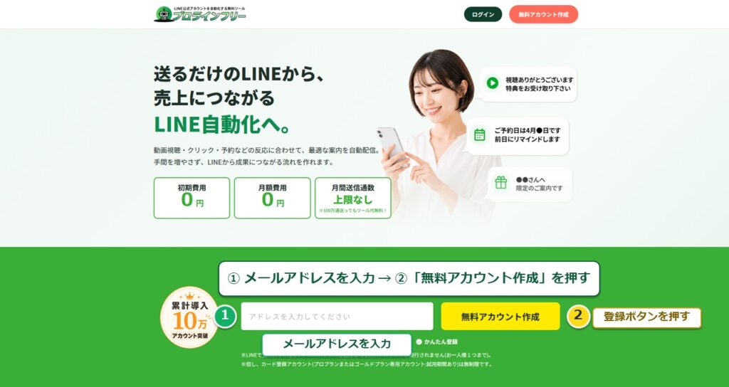 プロラインフリー公式サイトでメールアドレスを入力し無料アカウントを作成する手順